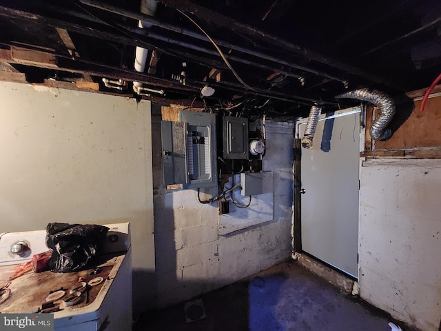 1609 Spruce St, Baltimore City, MD 21226 - unfinished basement with electric panel