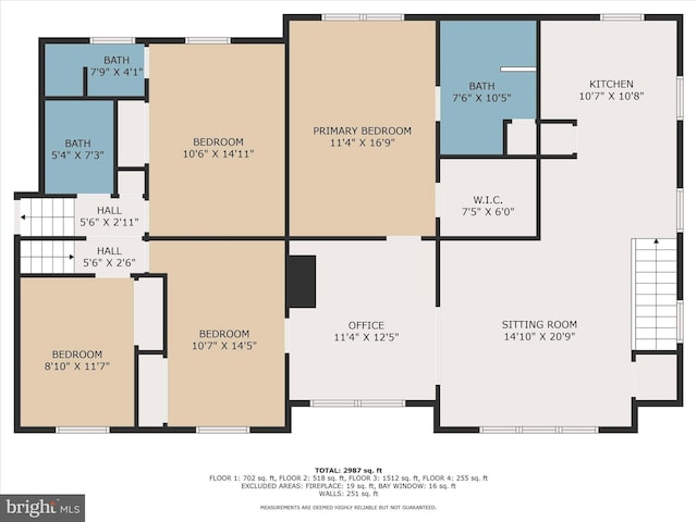 143 Brittany Dr, Chalfont, PA 18914 - view of floor plan / room layout