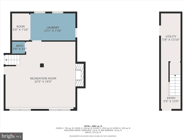 143 Brittany Dr, Chalfont, PA 18914 - view of room layout