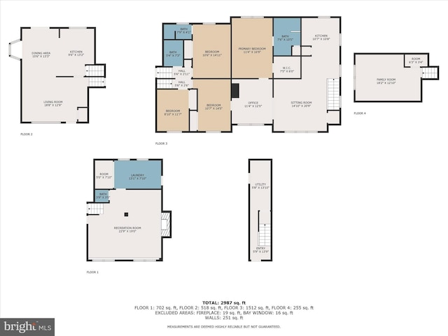 143 Brittany Dr, Chalfont, PA 18914 - view of property floor plan