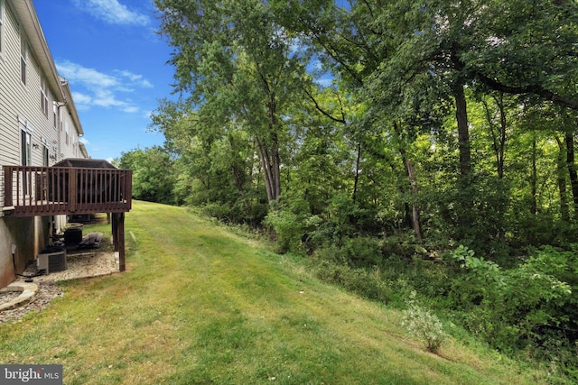 2009 Creekside Ct Unit 28, Warrington, PA 18976 - view of grassy yard featuring cooling unit and a wooden deck