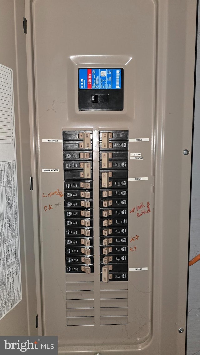 2103 W Trindle Rd, Carlisle, PA 17013 - utilities with electric panel