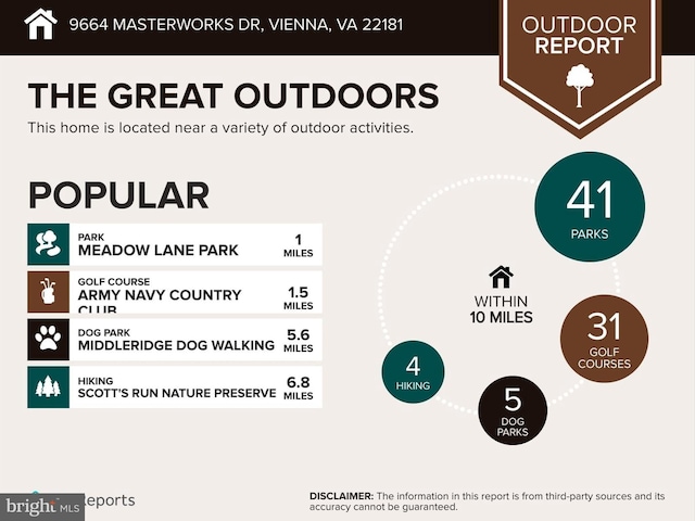 9664 Masterworks Dr, Vienna, VA 22181 - view of a document