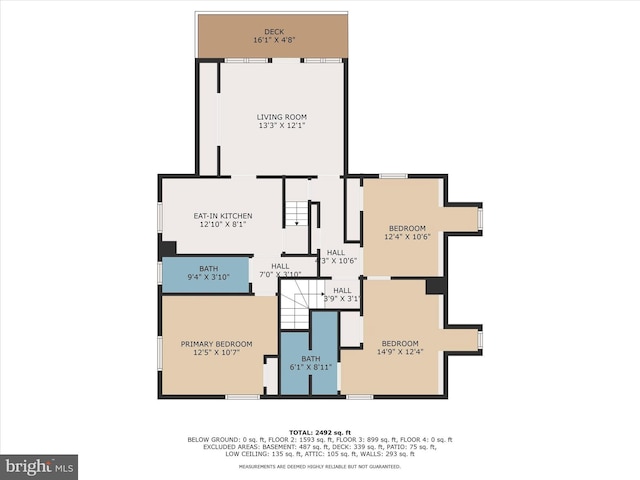 133 S Prospect Ave, Baltimore, MD 21228 - property floor plan