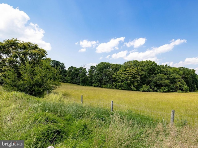 OFF Sunnyview Dr, Rileyville, VA 22650