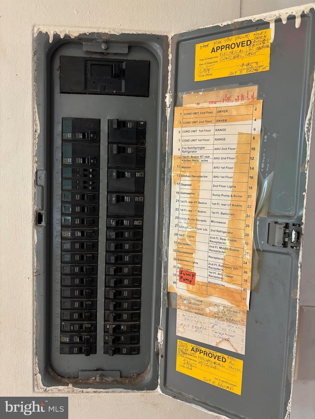 209 E Broad St, Falls Church, VA 22046 - utility room with electric panel