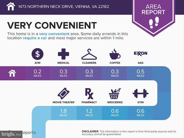 1473 Northern Neck Dr, Vienna, VA 22182 - view of miscellaneous property collateral