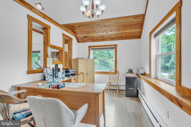 277 W Baltimore Pike, Media, PA 19063 - office with light wood-style floors, a chandelier, baseboard heating, a baseboard radiator, and wood ceiling