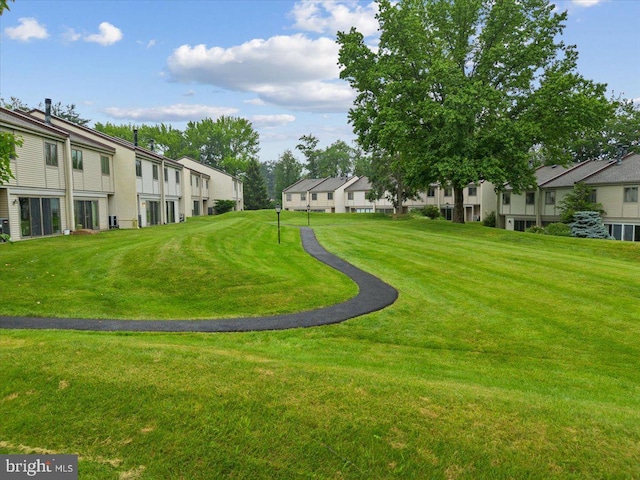 29 Twin Brooks Dr, Willow Grove, PA 19090 - view of property's community featuring a residential view and a lawn