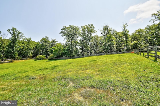 121 Sweetbriar Ln, Winchester, VA 22603 - view of yard with a view of countryside