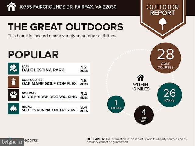 10755 Fairgrounds Dr Unit 223, Fairfax, VA 22030 - view of miscellaneous document