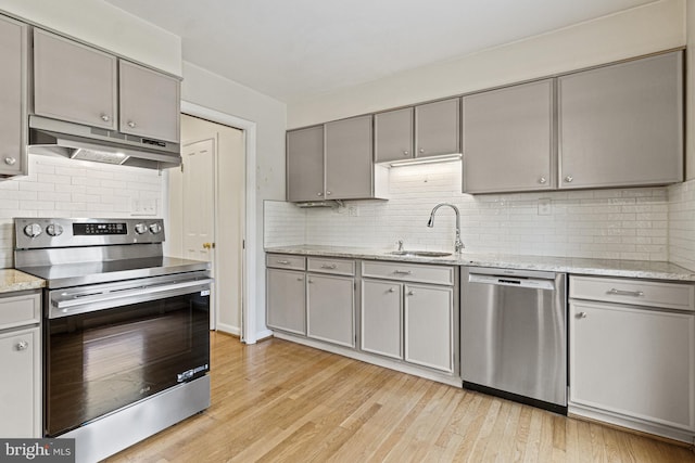 7119 Sea Cliff Rd, Mclean, VA 22101 - kitchen featuring appliances with stainless steel finishes, under cabinet range hood, gray cabinetry, and tasteful backsplash