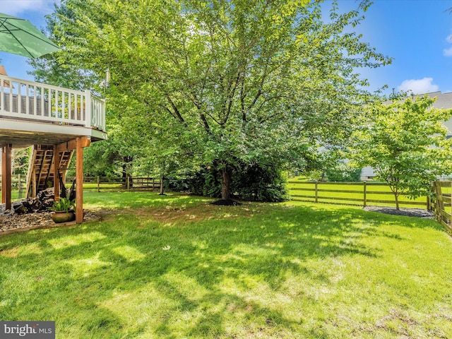 9045 Clendenin Way, Frederick, MD 21704 - fenced backyard with stairway and a deck