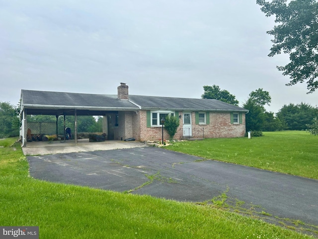 1590 Highland Avenue Rd, Gettysburg, PA 17325