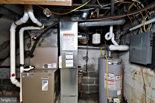 2228 Hillthorpe Ave, Abington, PA 19001 - utility room featuring water heater and electric panel
