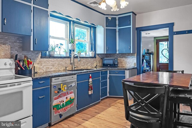 1714 S Main St, Bechtelsville, PA 19505 - kitchen with white electric stove, dishwashing machine, blue cabinetry, black microwave, and backsplash