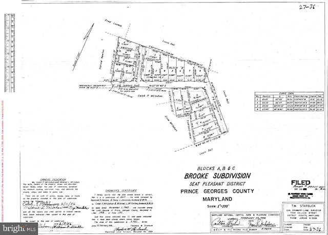 5703 Oakford Rd, Capitol Heights, MD 20743