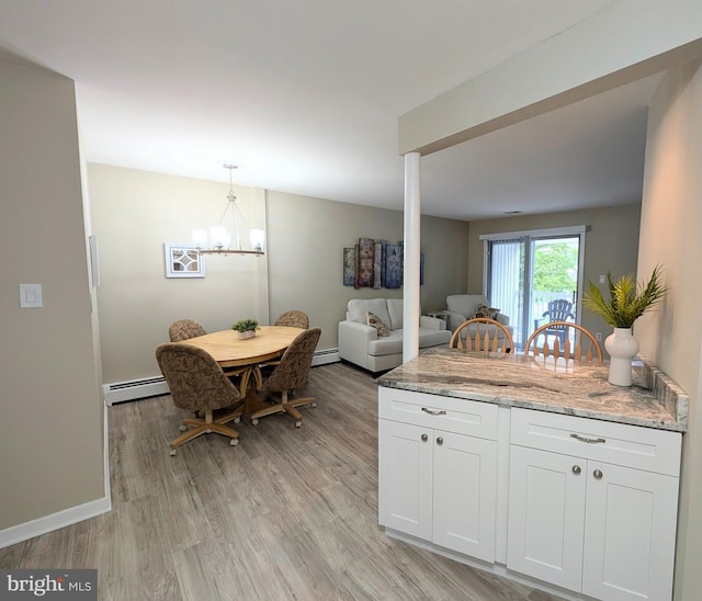 532 Sunrise Ave, Harbour View, Somers Point, NJ 08244 - kitchen featuring baseboard heating, light wood finished floors, a peninsula, and white cabinetry