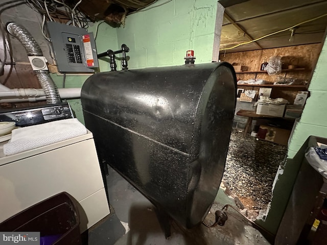 7819 Mentzer Gap Rd, Waynesboro, PA 17268 - utilities featuring heating fuel, washer / dryer, and electric panel