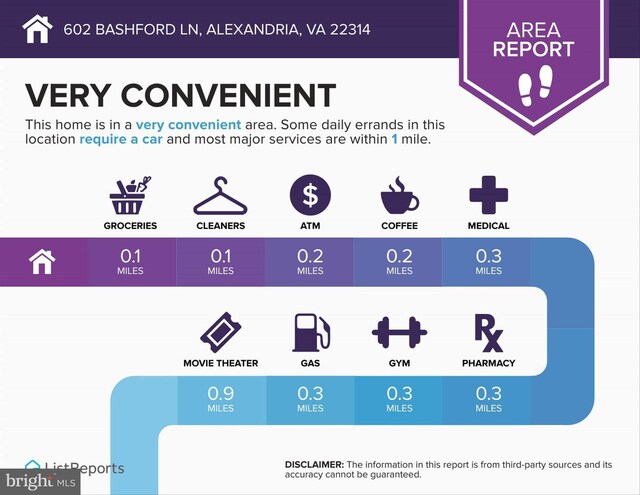 602 Bashford Ln Unit 2221, Alexandria, VA 22314
