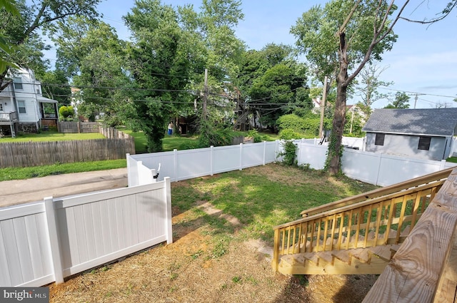 3708 Fairview Ave, Baltimore, MD 21216 - view of fenced backyard