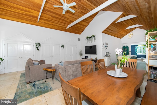 14 Utah Ave, Cherry Hill, NJ 08002 - dining room featuring wooden ceiling, light tile patterned floors, ceiling fan, and high vaulted ceiling