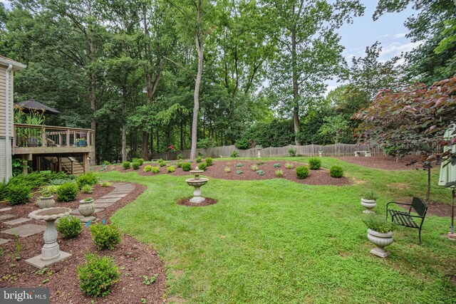 15508 Summer Grove Ct, Gaithersburg, MD 20878 - fenced backyard featuring stairs and a deck