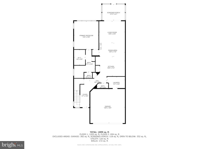 43 Boneset Dr, Gettysburg, PA 17325 - view of property floor plan