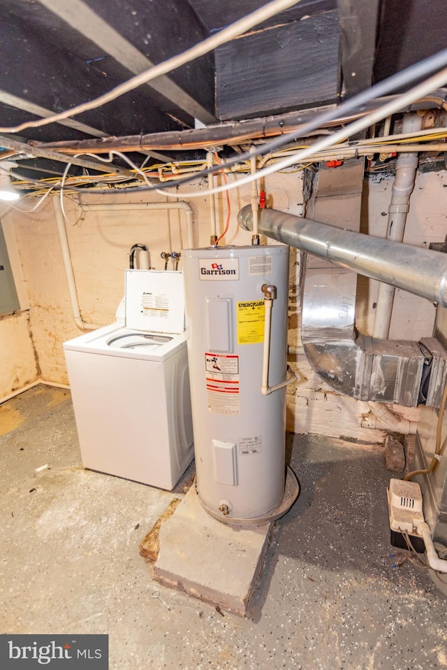 16 S Kresson St, Baltimore, MD 21224 - utilities with electric water heater, washer / dryer, and electric panel