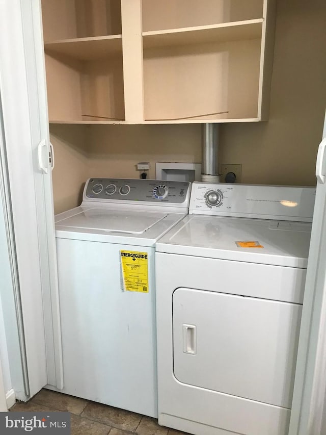 5823 Royal Ridge Dr Unit S, Springfield, VA 22152 - laundry area featuring washing machine and dryer