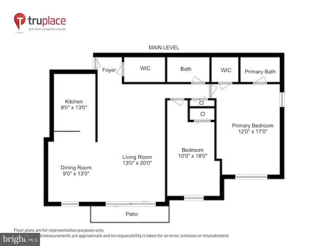 2059 Huntington Ave Unit 1406, Alexandria, VA 22303 - view of room layout