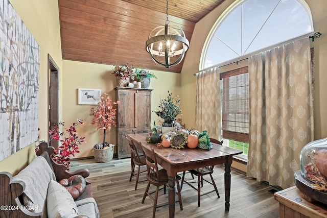 dining space with hardwood / wood-style floors, lofted ceiling, a notable chandelier, and wooden ceiling