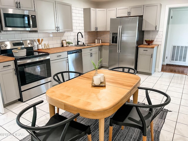 kitchen featuring gray cabinetry, sink, butcher block countertops, backsplash, and stainless steel appliances