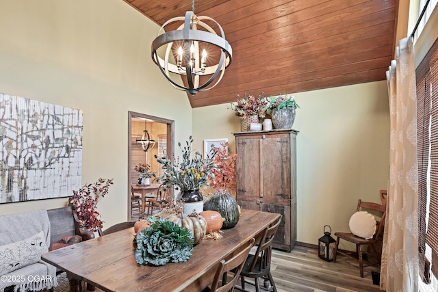 dining space with wood finished floors, lofted ceiling, a chandelier, and wooden ceiling