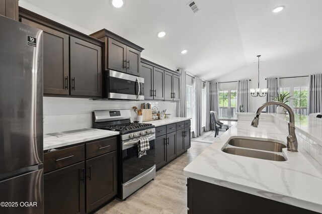 1020 S Florida Ave, Joplin, MO 64801 - kitchen featuring appliances with stainless steel finishes, a sink, lofted ceiling, backsplash, and a chandelier