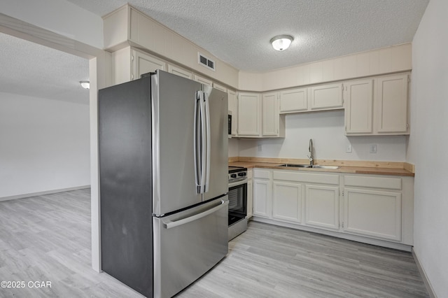 238 E 21st St, Baxter Springs, KS 66713 - kitchen with stainless steel appliances, a sink, a textured ceiling, light wood-style flooring, and baseboards