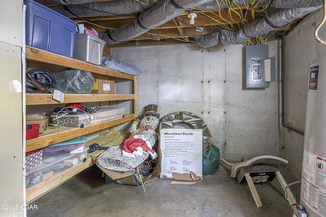 3219 Hughes Ave, Parsons, KS 67357 - storage featuring electric panel and water heater