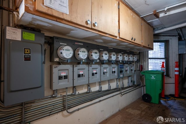 1380 Washington St, San Francisco, CA 94109 - utility room featuring electric meter and electric panel