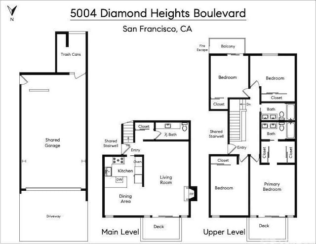 room layout