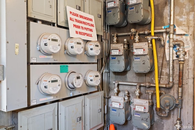 59 Collingwood St, San Francisco, CA 94114 - utility room with electric meter and electric panel