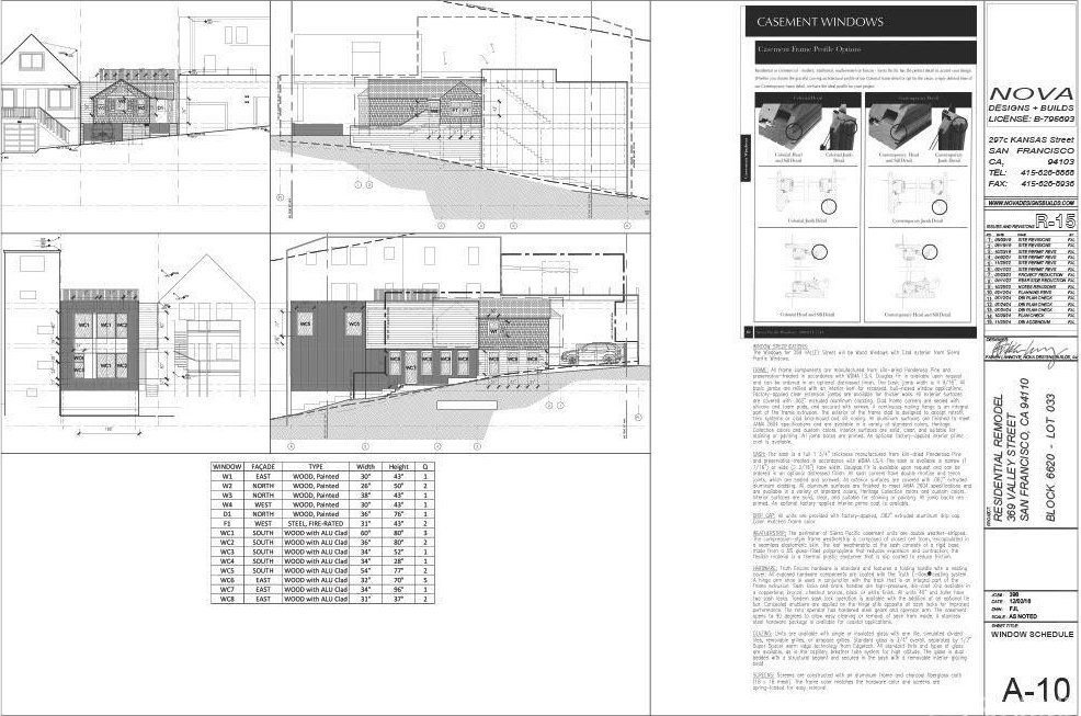 369 Valley St, San Francisco, CA 94131 - view of miscellaneous document
