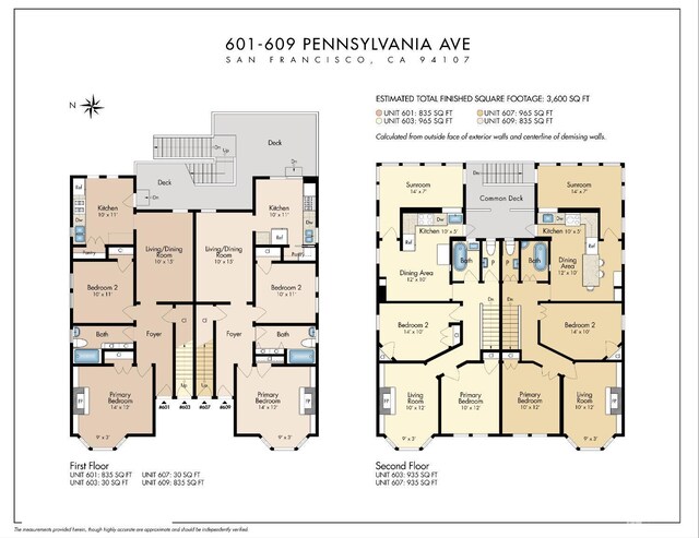 601-609 Pennsylvania Ave, San Francisco, CA 94107 - photo 13