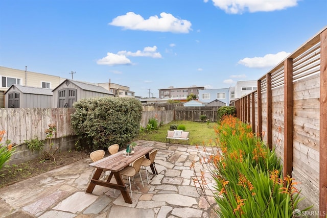 view of patio / terrace featuring a fenced backyard and a residential view