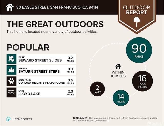30 Eagle St, San Francisco, CA 94114 - view of miscellaneous document