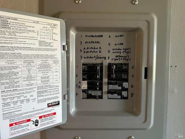 utilities with electric panel