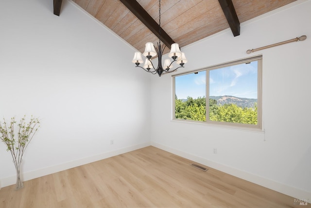 124 Tiburon Blvd, San Rafael, CA 94901
