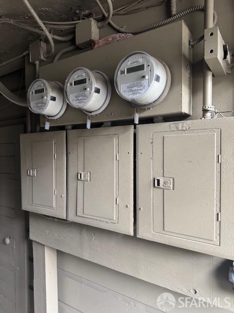 utilities featuring electric panel