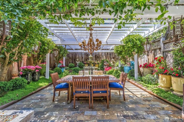 68 Castro St, San Francisco, CA 94114 - fenced backyard with outdoor dining space, a pergola, and a patio