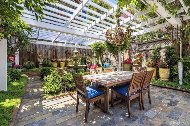 68 Castro St, San Francisco, CA 94114 - fenced backyard featuring a patio area, a pergola, and outdoor dining space