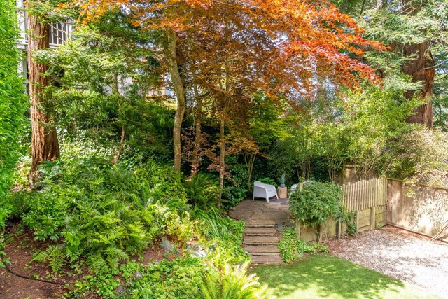 192 Yerba Buena Ave, San Francisco, CA 94127 - view of yard with fence